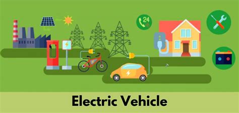 Electric Vehicles and the Growing Significance of 